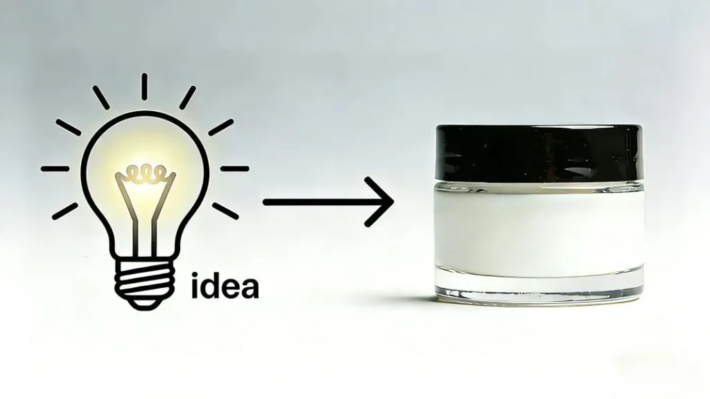 Cosmetic Contract Manufacturing Service